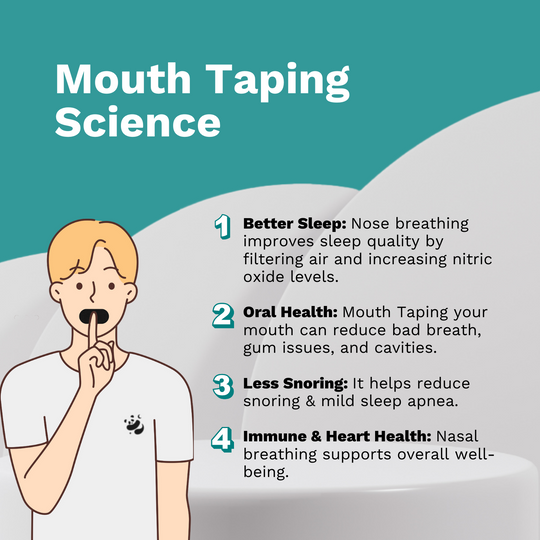 1 MOUTH MOUTH TAPE